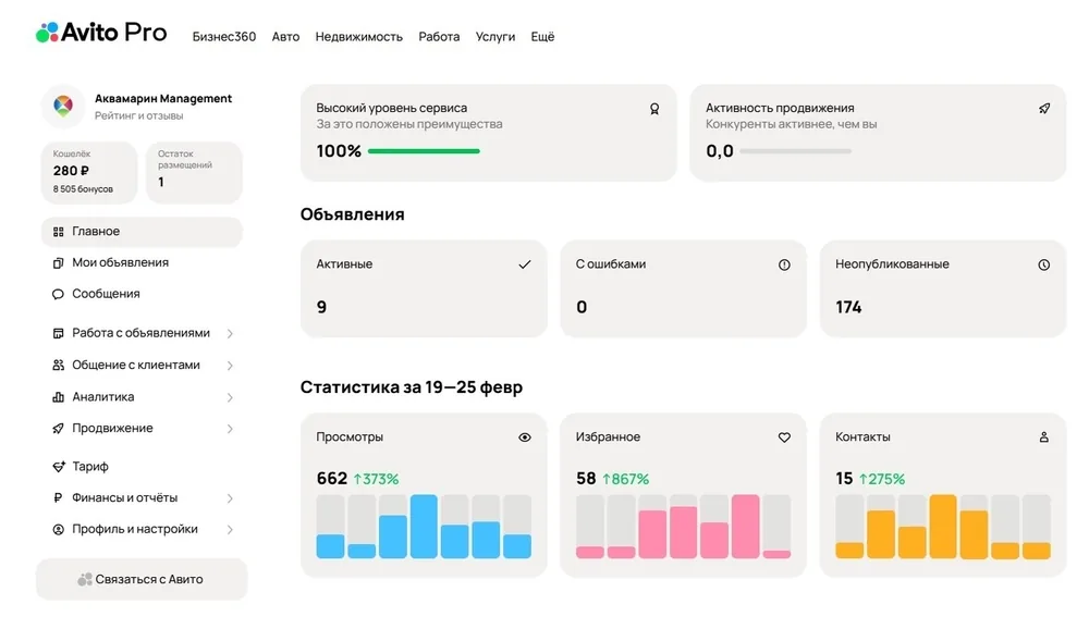 Настройка Авито pro