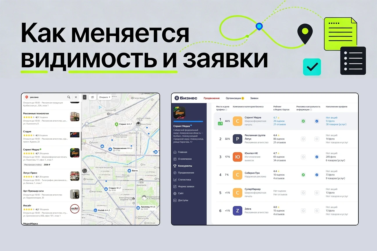 Как меняется видимость и заявки: выдача Яндекс Карт и рейтинг конкурентов в Яндекс Бизнесе