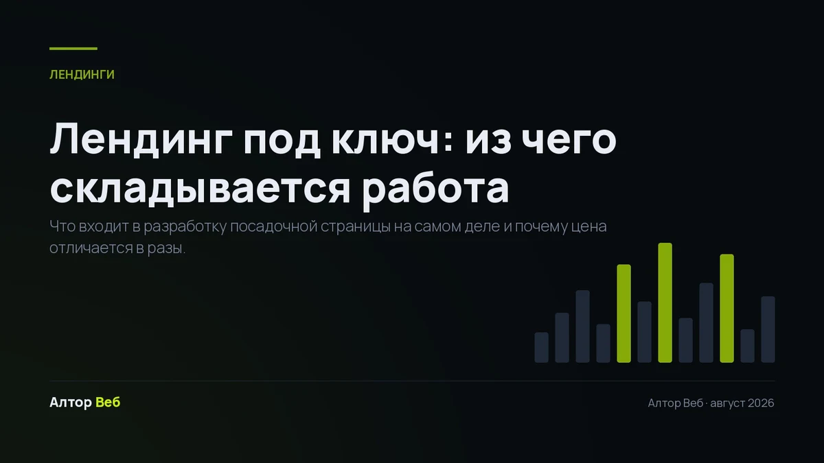 Лендинг под ключ: из чего складывается работа — Алтор Веб