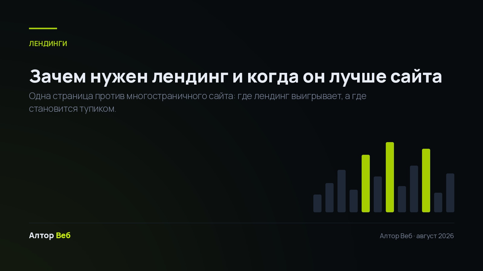 Зачем нужен лендинг и когда он лучше сайта — Алтор Веб