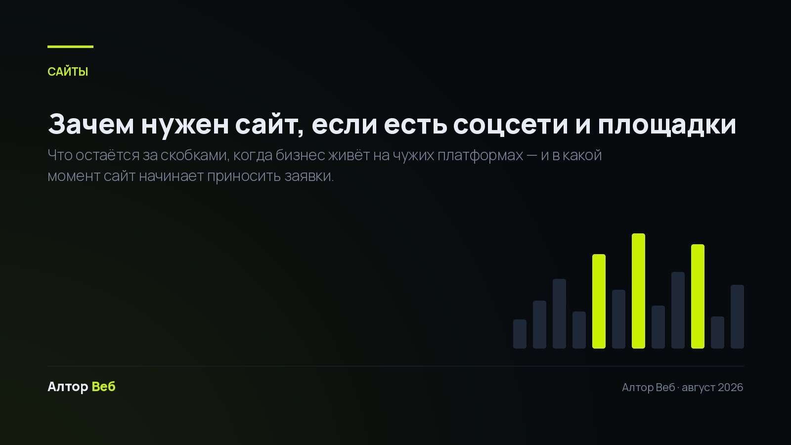 Зачем нужен сайт, если есть соцсети и площадки — Алтор Веб