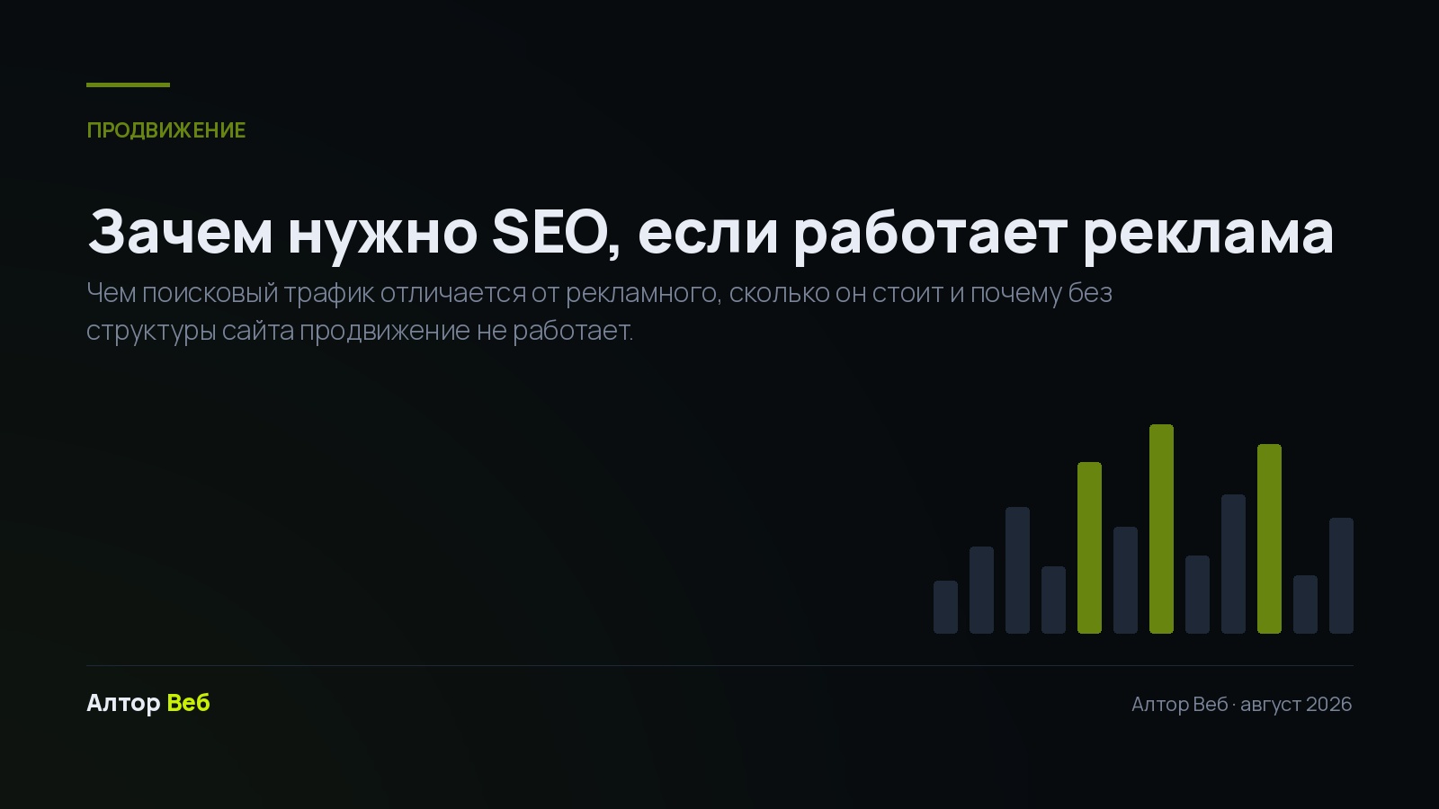 Зачем нужно SEO, если работает реклама — Алтор Веб