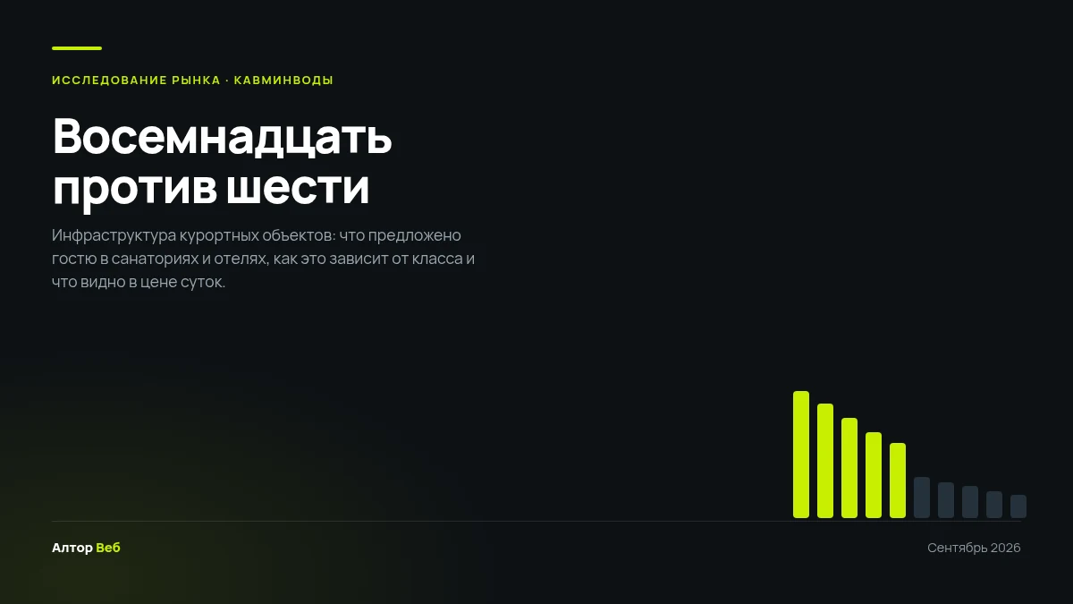 Исследование инфраструктуры курортных объектов Кавминвод