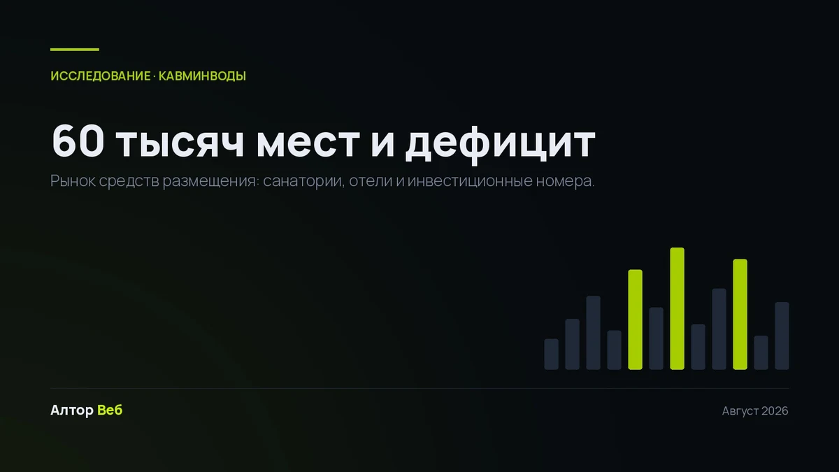 Исследование рынка средств размещения Кавминвод