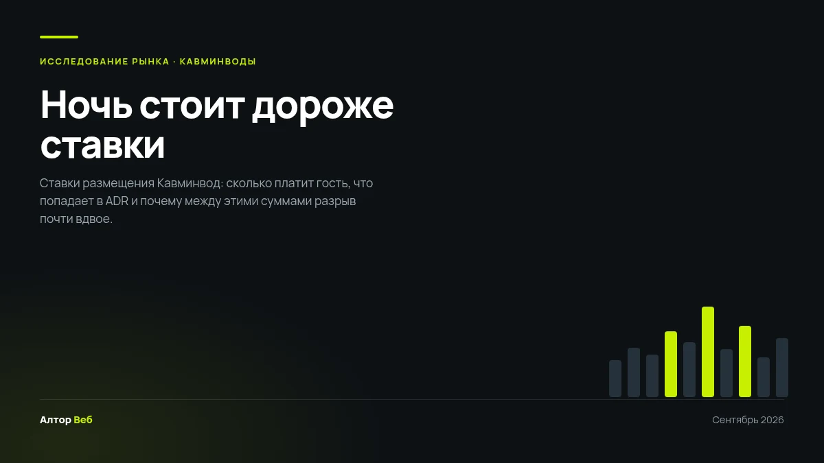 Исследование ставок размещения Кавминвод