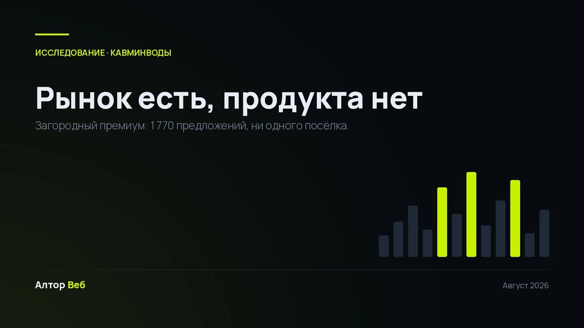 Исследование загородного рынка Кавминвод