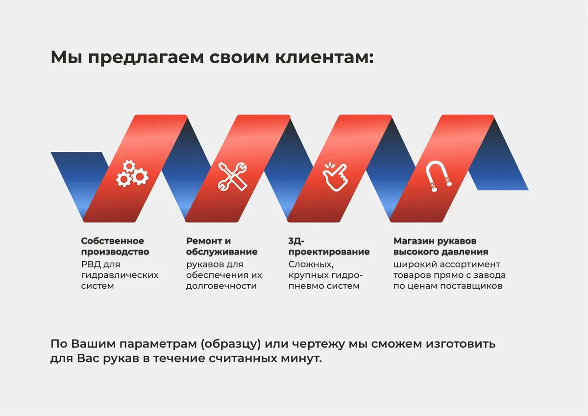 Разворот маркетинг-кита «Технологии РВД»: что компания предлагает клиентам