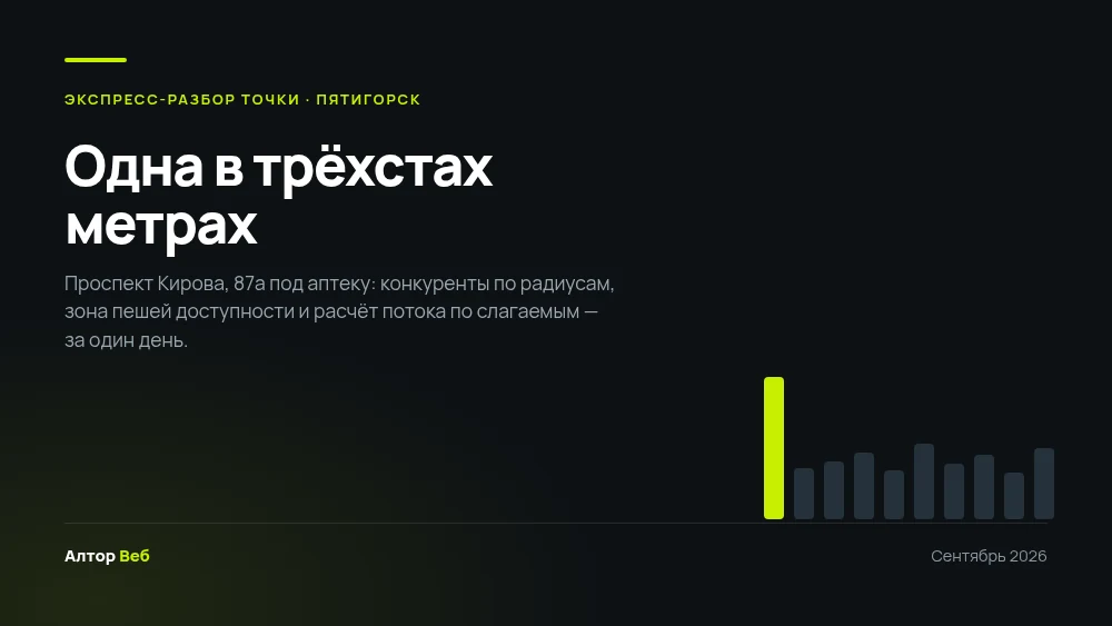Экспресс-разбор точки под аптеку в Пятигорске — Алтор Веб