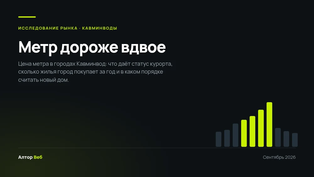 Цена метра в городах Кавминвод — исследование Алтор Веб