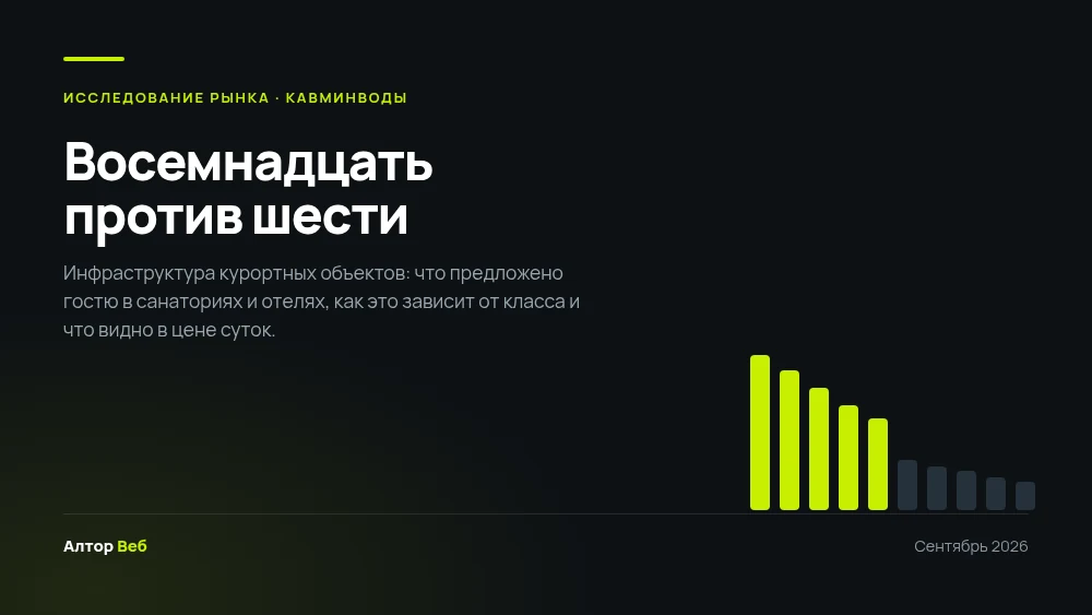 Инфраструктура курортных объектов Кавминвод — исследование Алтор Веб