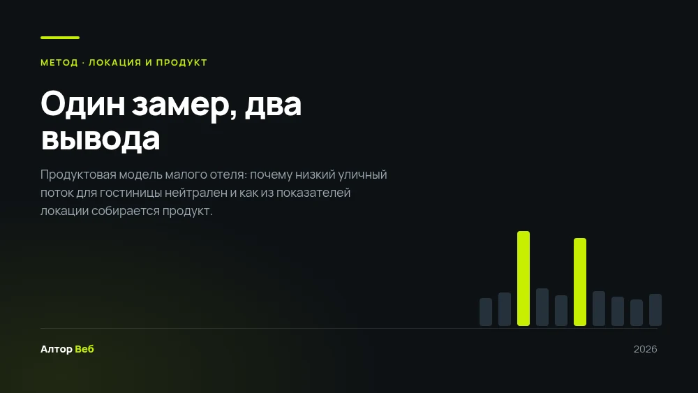 Продуктовая модель малого отеля — исследование Алтор Веб