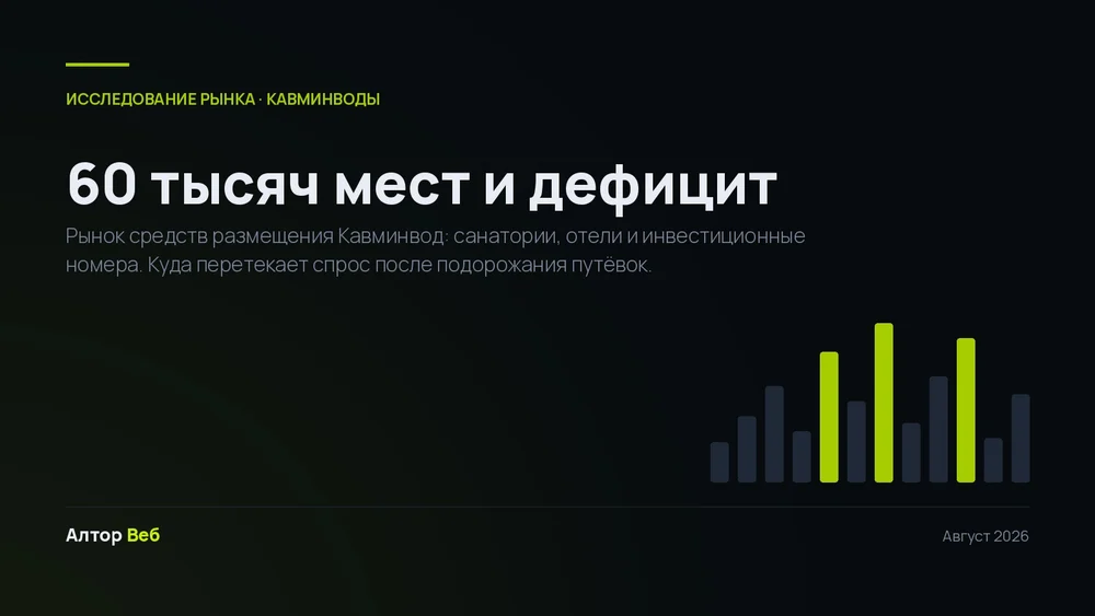 Рынок средств размещения Кавминвод — исследование Алтор Веб