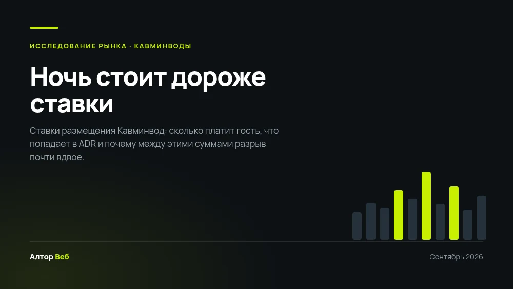Ставки размещения Кавминвод — исследование Алтор Веб
