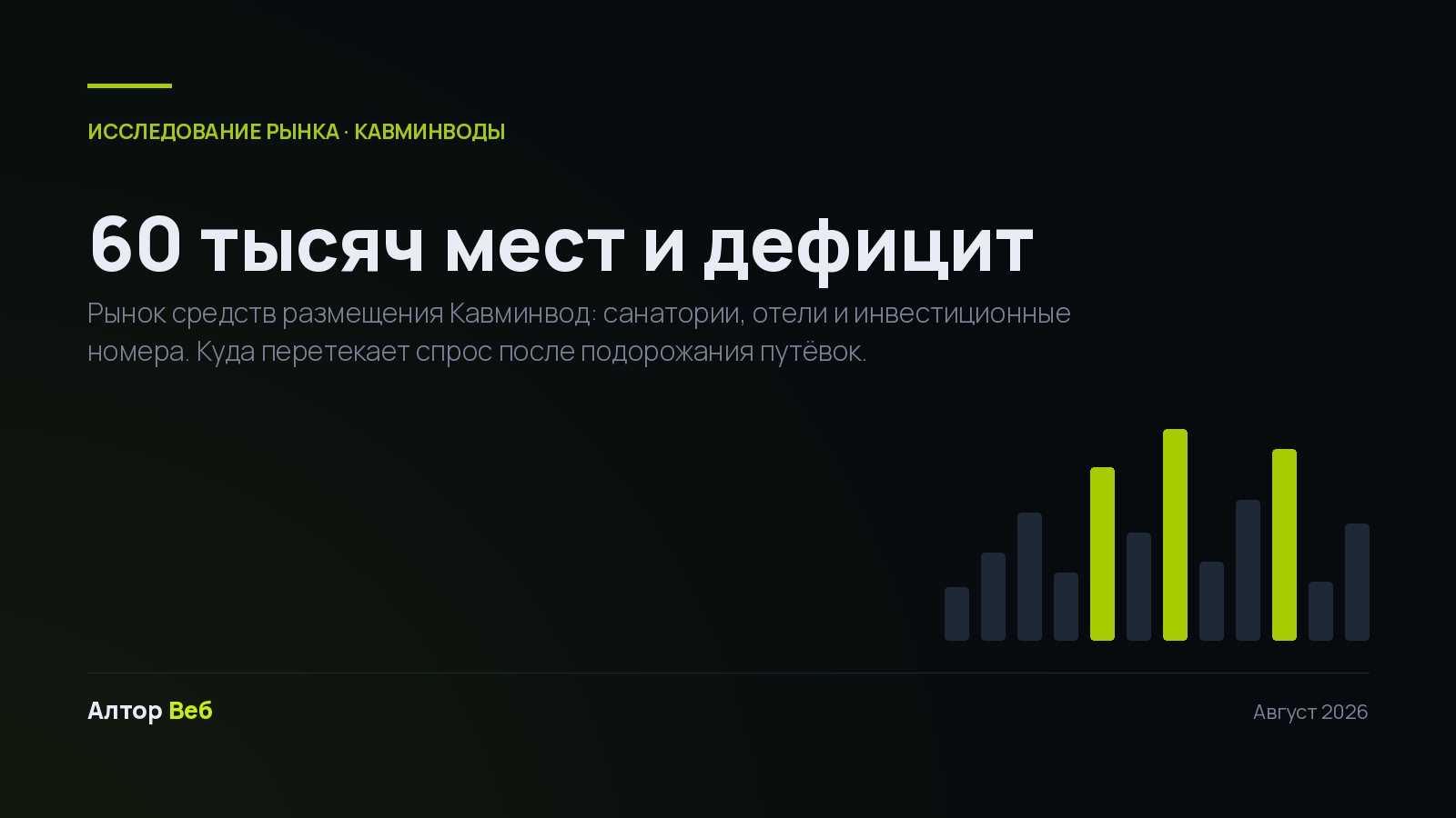 Рынок средств размещения Кавминвод — исследование Алтор Веб