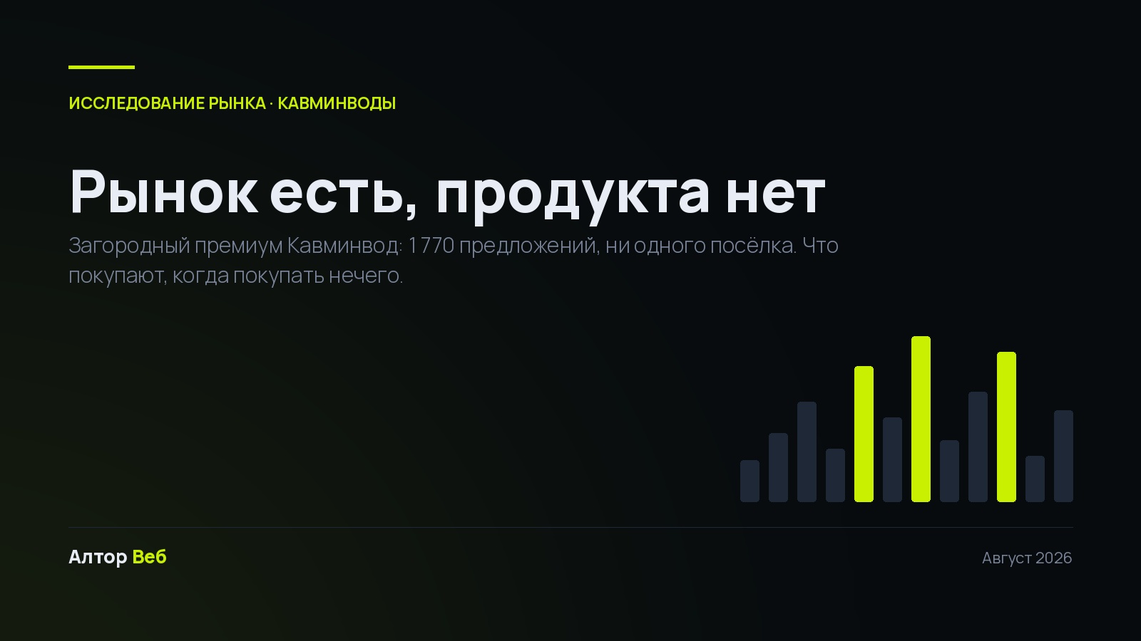 Загородный премиум Кавминвод: рынок есть, продукта нет — исследование Алтор Веб